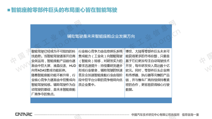 国外零部件企业智能座舱发展路径分析
