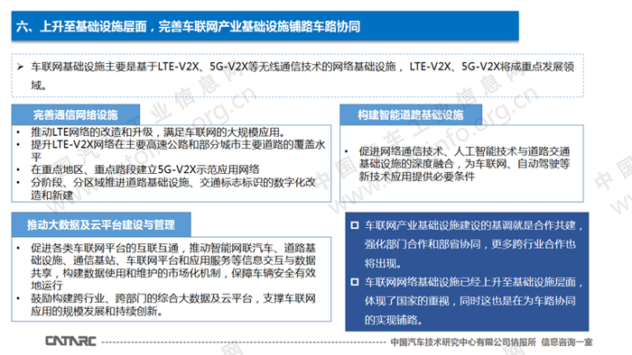 智能网联汽车政策法规,车联网