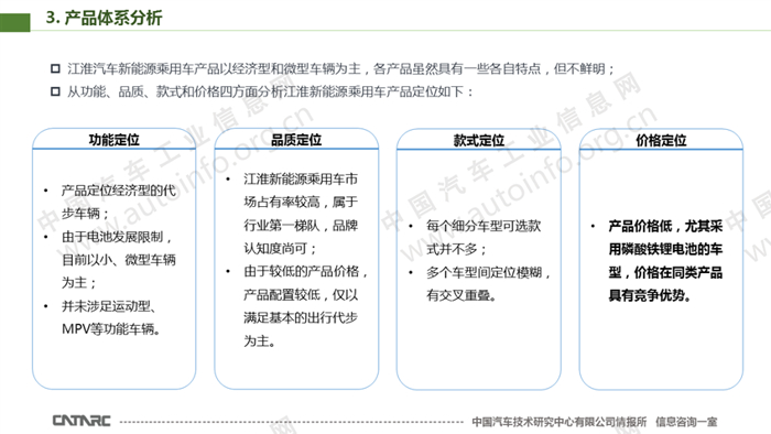 2018年江淮汽车新能源业务总结