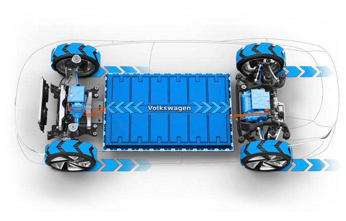 帕萨特，上汽大众，上汽大众产量,上汽大众销量