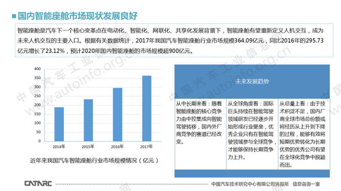 国内智能座舱企业发展路径分析