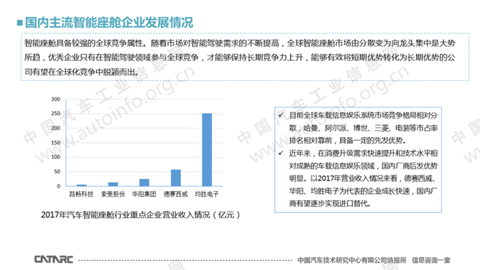国内智能座舱企业发展路径分析