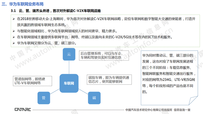 快速发展 华为智能网联汽车业务解析