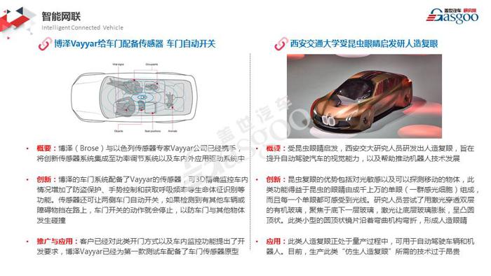 【盖世研究院】2019全球汽车前瞻技术情报（1月11日-1月17日）