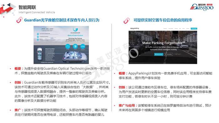 【盖世研究院】2019全球汽车前瞻技术情报（1月11日-1月17日）