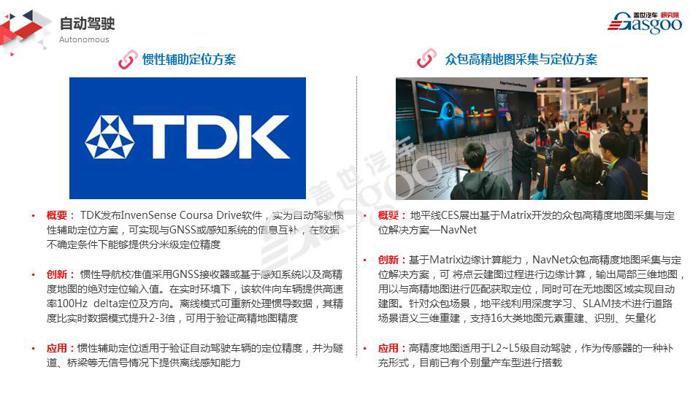 【盖世研究院】2019全球汽车前瞻技术情报（1月11日-1月17日）