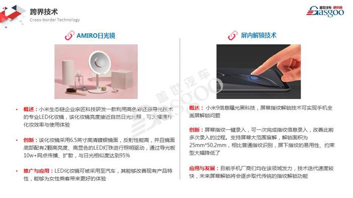 【盖世研究院】2019全球汽车前瞻技术情报（1月11日-1月17日）