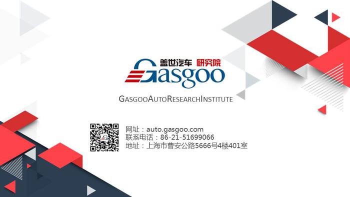 【盖世研究院】2019全球汽车前瞻技术情报一月总汇