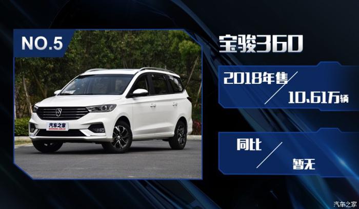 SUV,йƷ