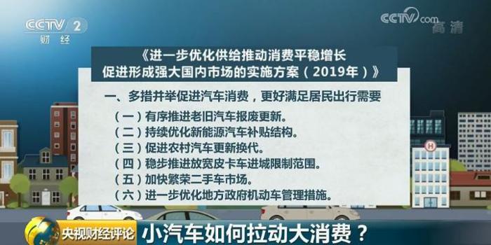 政策，小汽车大消费,新能源车，农村汽车
