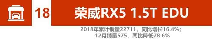 电动汽车，销量，辣评2018新能源汽车销量,比亚迪北汽竞争