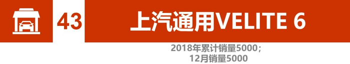 电动汽车，销量，辣评2018新能源汽车销量,比亚迪北汽竞争