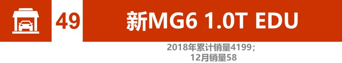 电动汽车，销量，辣评2018新能源汽车销量,比亚迪北汽竞争