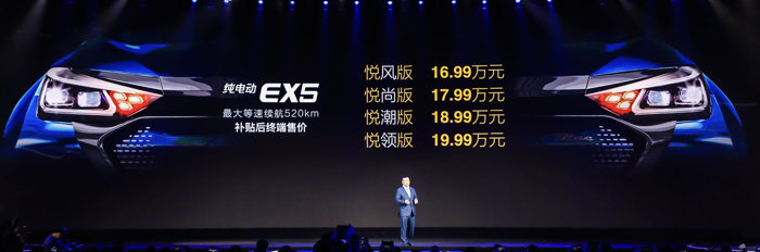 定义全智能长续航，北汽新能源EX5 补贴后16.99万起