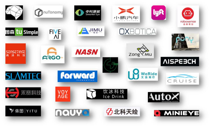 課題| 全球自動駕駛測試與商業(yè)化應用報告（一）：自動駕駛汽車發(fā)展概況