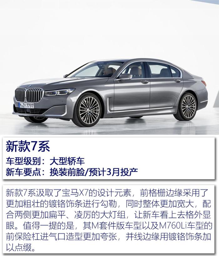 BBA品牌19年新车规划,BBA品牌在华