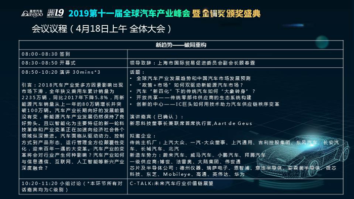 【上海车展同期峰会】 2019第十一届全球汽车产业峰会欢迎报名！