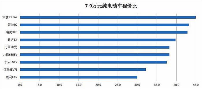 7-9.jpg 7-9.jpg