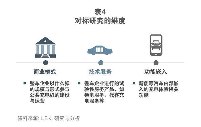 EI 2113 Chinese_F4.jpg EI 2113 Chinese_F4.jpg