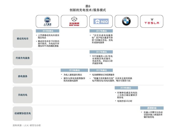 EI 2113 Chinese_F6.jpg EI 2113 Chinese_F6.jpg