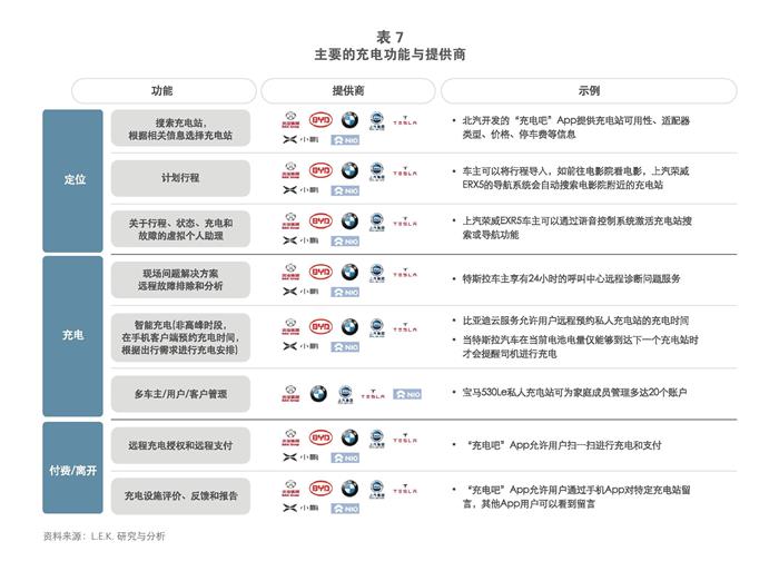 EI 2113 Chinese_F7.jpg EI 2113 Chinese_F7.jpg
