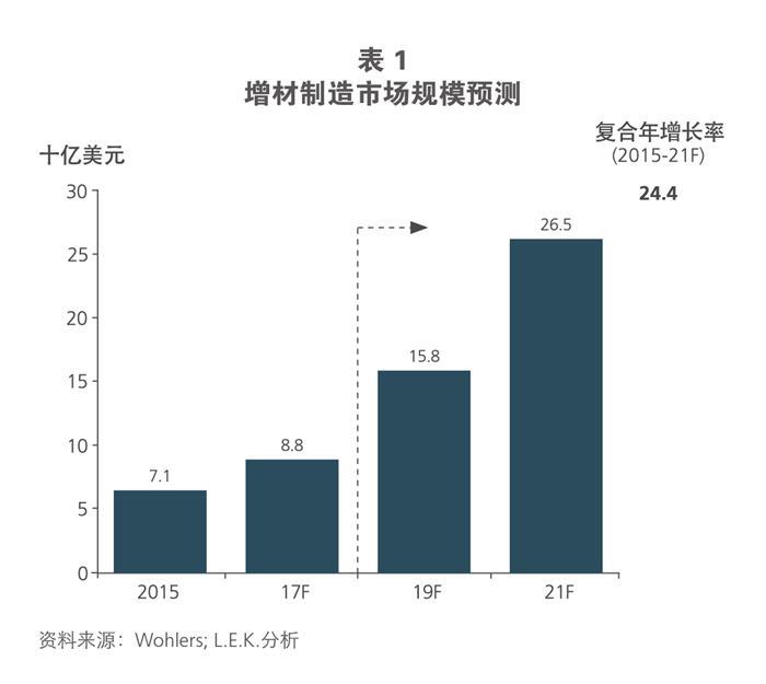 figure 1.jpg figure 1.jpg