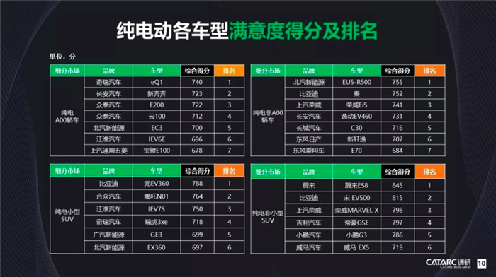 屏幕快照 2019-07-21 上午10.57.41.png 屏幕快照 2019-07-21 上午10.57.41.png