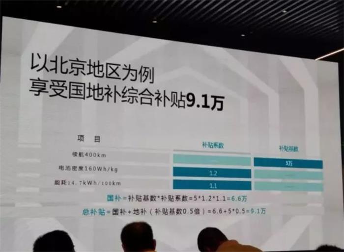 续航,价格，电动车定价