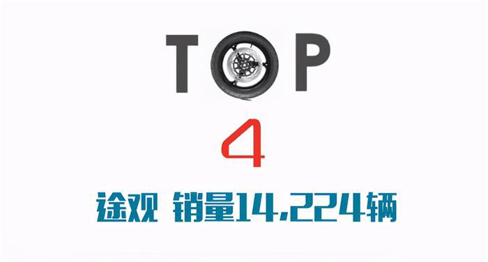 2月SUV销量Top10,长安CS75夺冠,哈弗H6跌下神坛