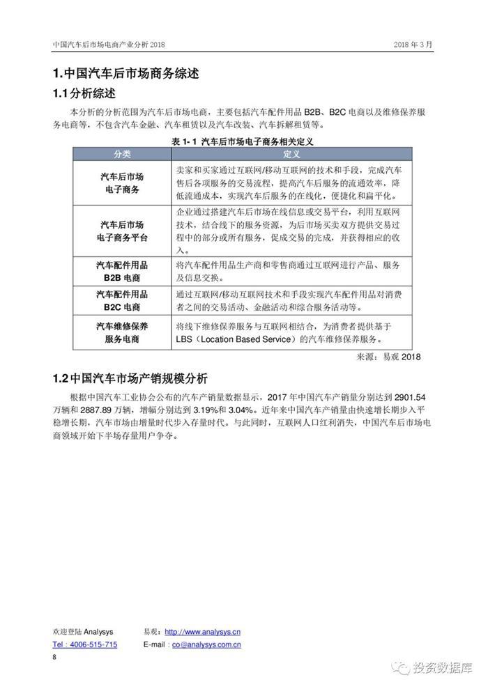 汽车后市场,汽车电商 汽车后市场,汽车电商