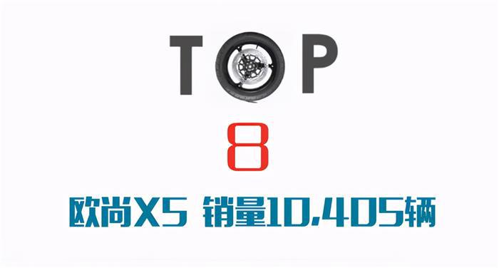 2月SUV销量Top10,长安CS75夺冠,哈弗H6跌下神坛