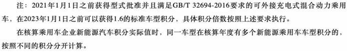 双积分管理办法修正案,五大看点抢先看(第1页) -