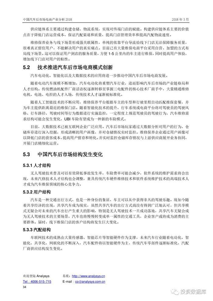 汽车后市场,汽车电商 汽车后市场,汽车电商