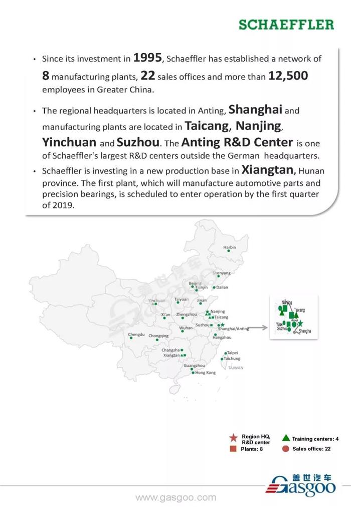 全球汽车行业发动机、变速箱和底盘知名生产商舍弗勒在华8家生产工厂布局