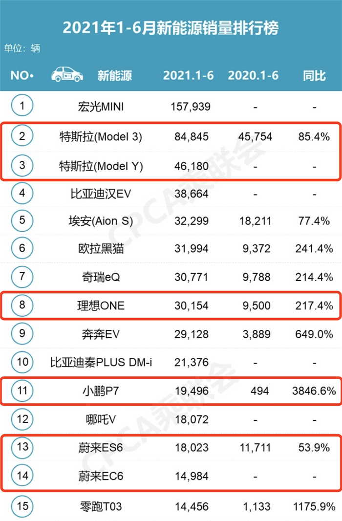 月销569台,斯柯达明锐PRO销量彻底垮了,罪魁祸首竟是大众?