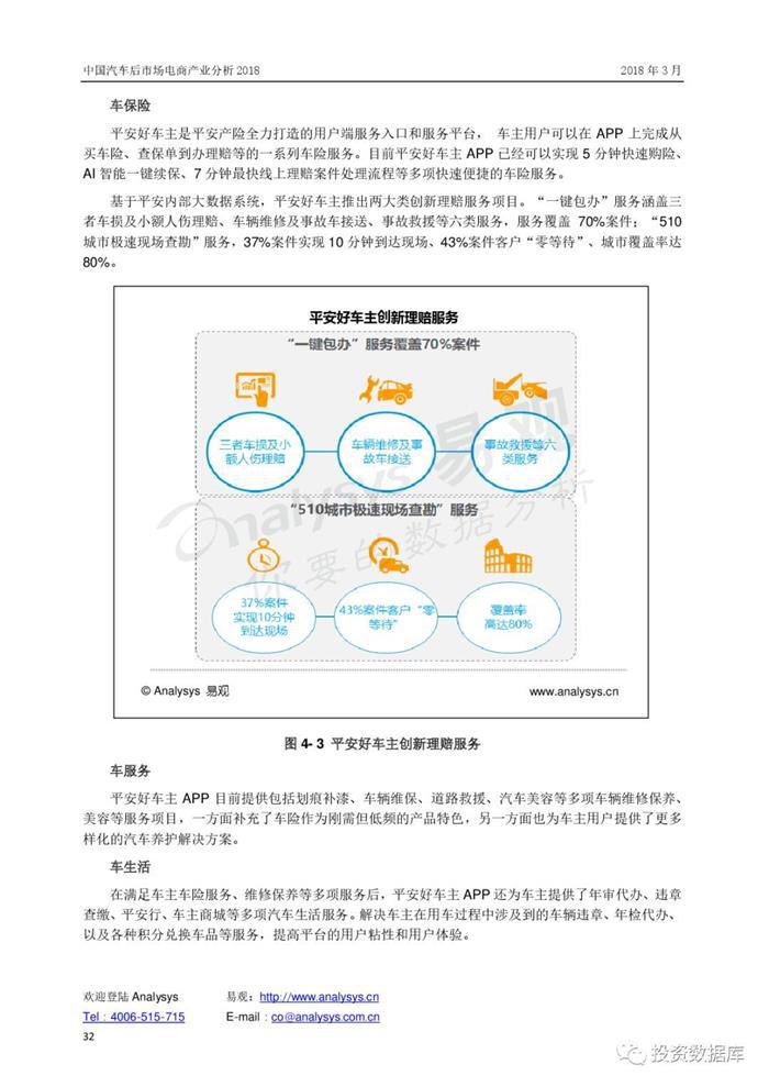 汽车后市场,汽车电商 汽车后市场,汽车电商