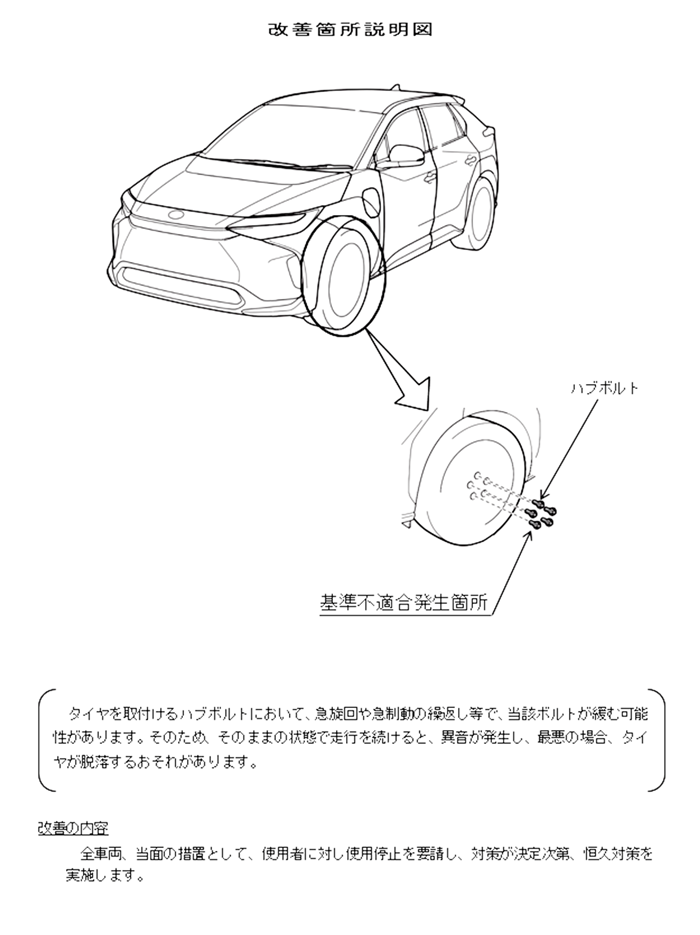 丰田纯电bZ4X召回,中国推迟上市,海外上市仅2个月,我想退订了