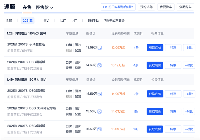 月销569台,斯柯达明锐PRO销量彻底垮了,罪魁祸首竟是大众?