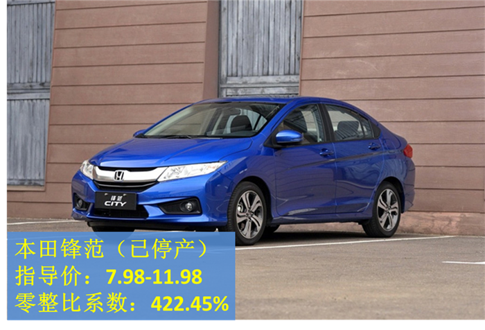 C级拆了赚8倍,丰田堪比豪华品牌,买这些车的都是“隐形富豪”?