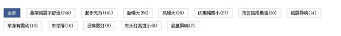 红极一时的捷途X70怎么突然间就不行了?