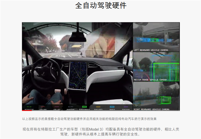 图片来源：特斯拉官网