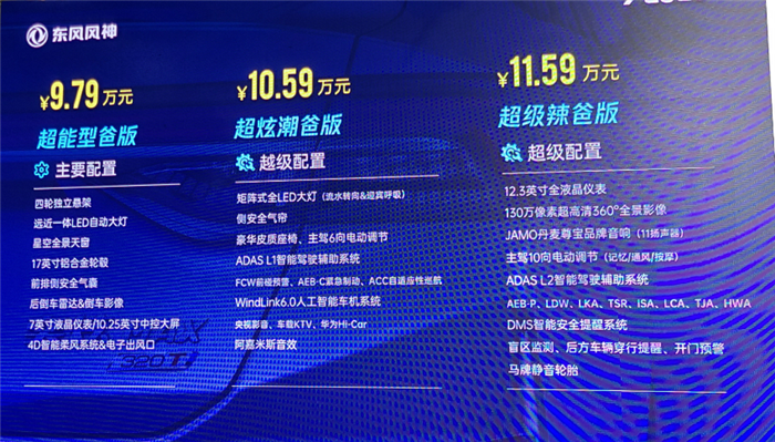 不到10万起售,剪刀门+地表最强1.5T,东风“宽体轿跑”要火了?