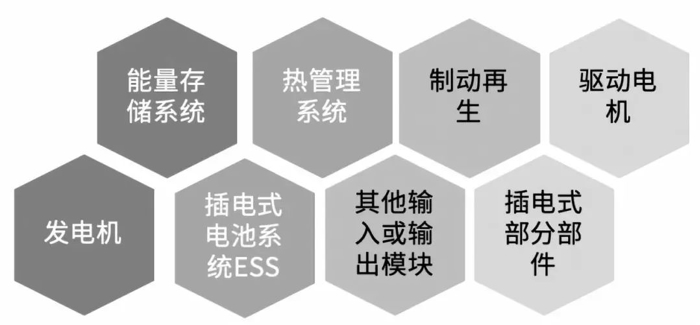 国六将至—“史上最严”法规剖析与解读