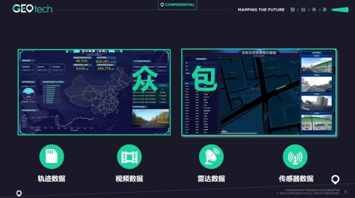 众包制图,高精度地图