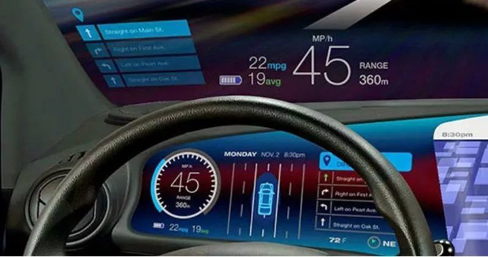 QNX,汽车网络安全,黑客入侵汽车 QNX,汽车网络安全,黑客入侵汽车