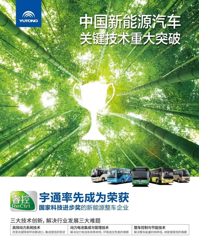销量,改革开放四十周年,宇通的发展之路 销量,改革开放四十周年,宇通的发展之路