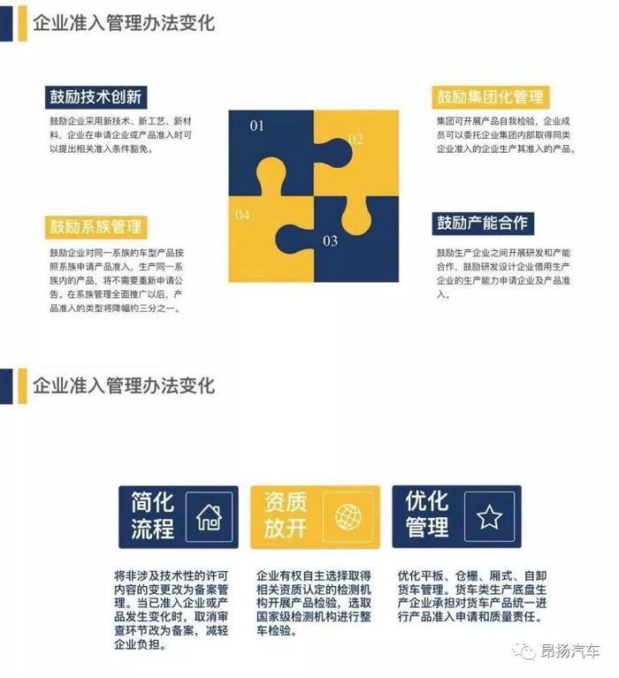 工信部新版“准入办法”释放了什么信息？