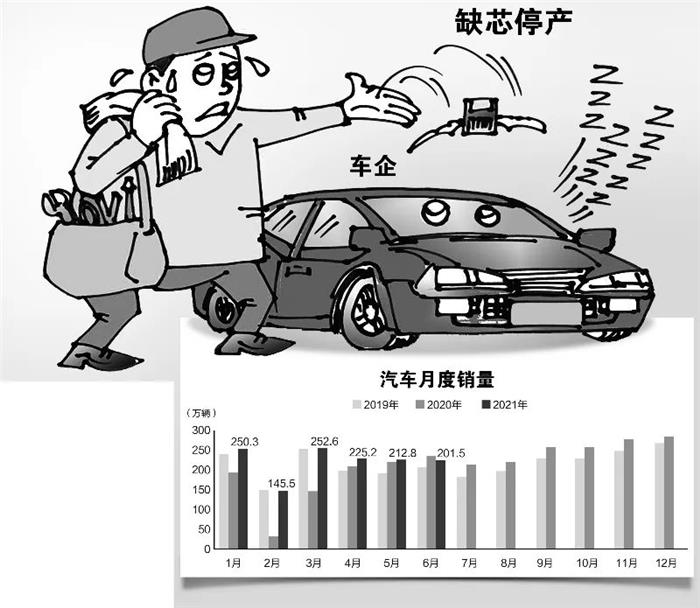 奇瑞e5销量_奇瑞销量_奇瑞eq销量