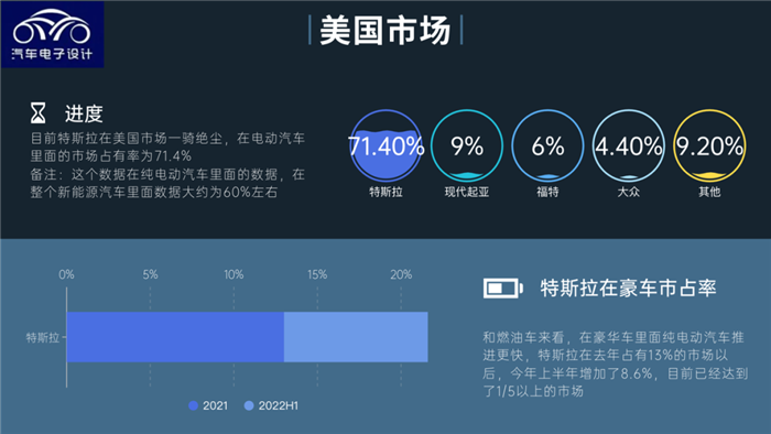 美参议院通过“降低通胀法案”，中国新能源出海遇难题