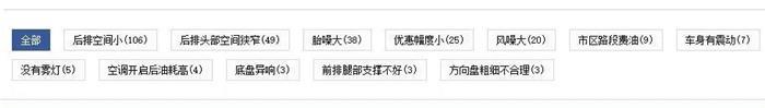 各位还记得长安CS85 COUPE这款车吗?